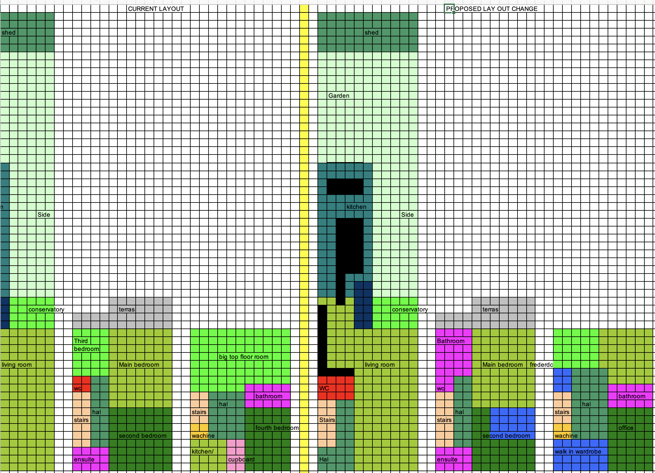 Design and Planning Services